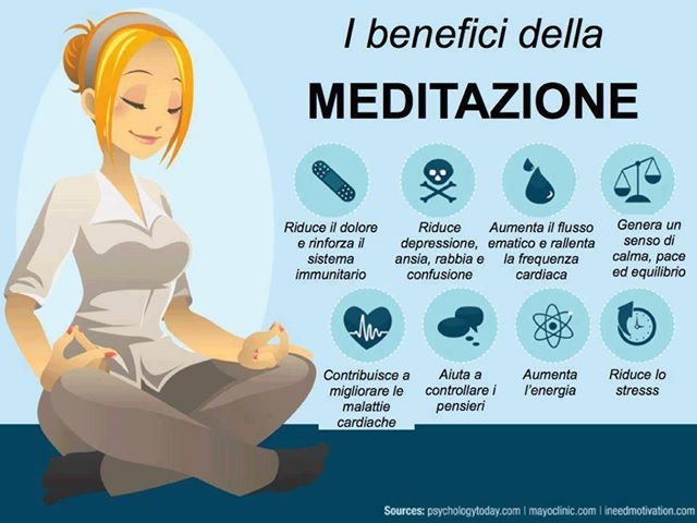 benefici della meditazione ORIGINALE TUTTO ITALIANO